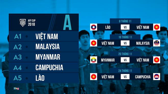 Trung ve Dinh Trong cang thang trong lan dau du AFF Cup hinh anh 3